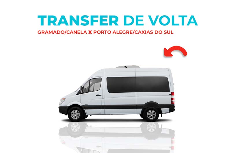 Read more about the article Transfer Volta – Aeroporto